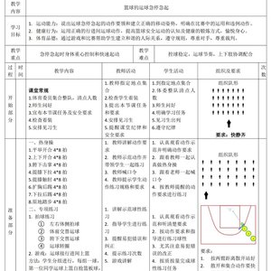 新手训练篮球基本功教案
